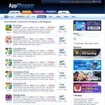 Selected Toca Boca Apps down to $0.99 USD (from $2.99 USD)